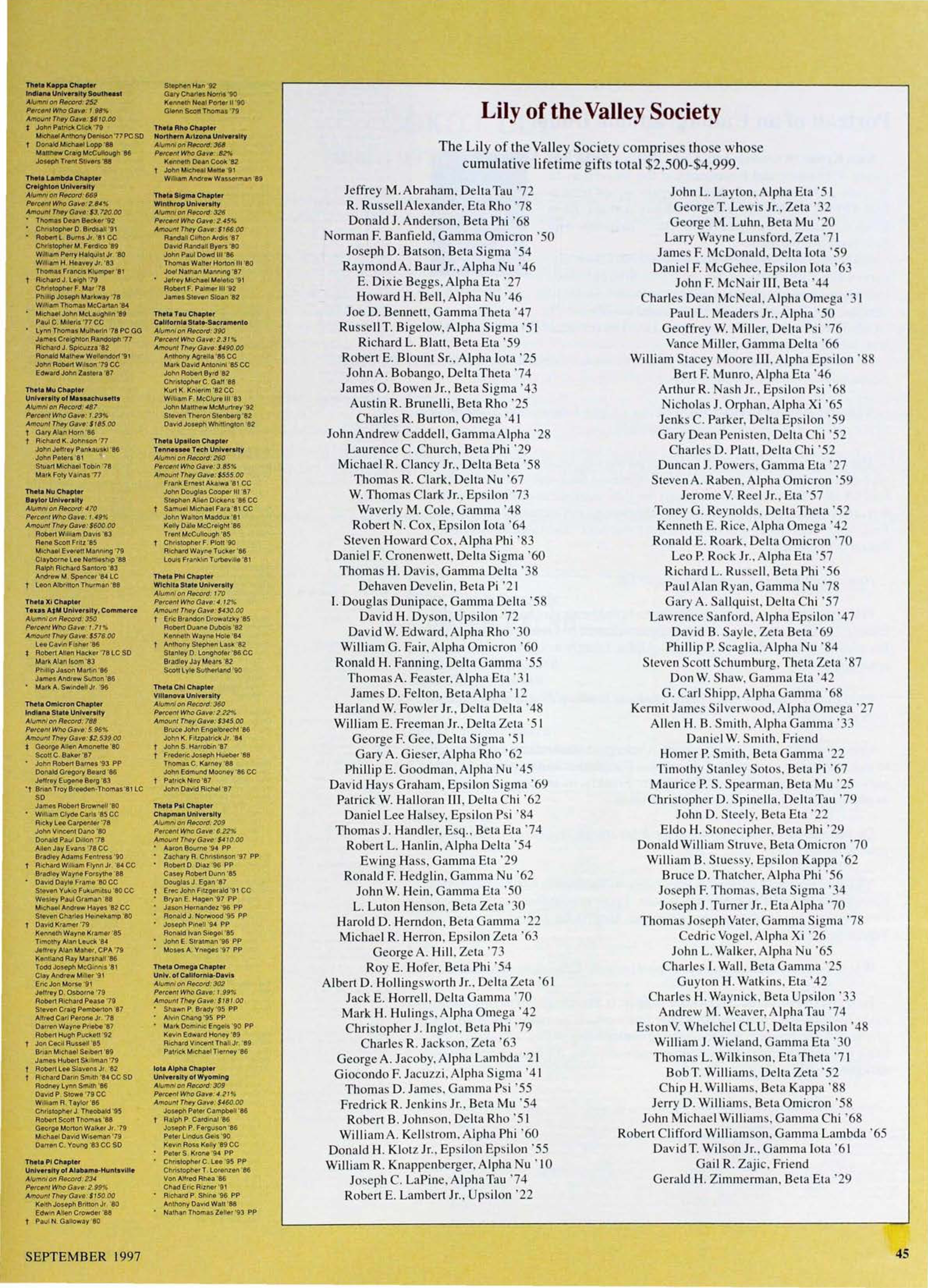 Lily of the Valley Society, September 1997